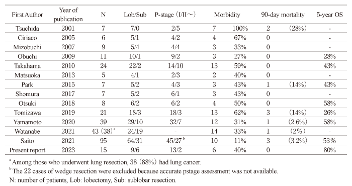 Table 3