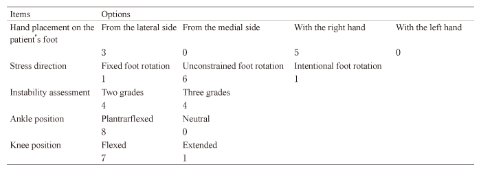 Table 2