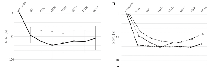 Fig.2