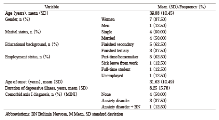 Table 1