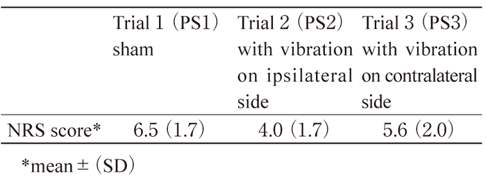 table.1