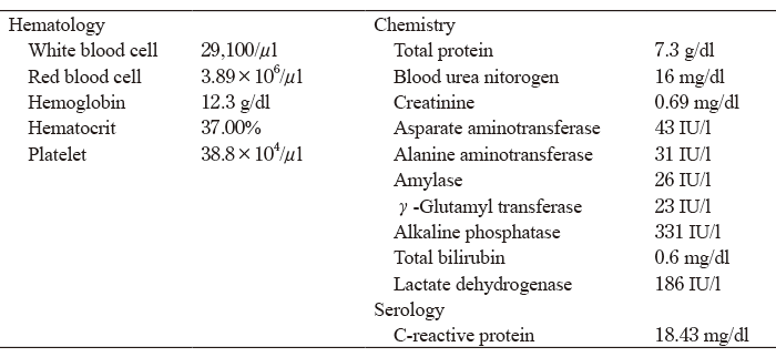 Table. 1