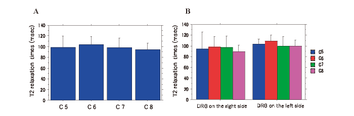 Fig. 