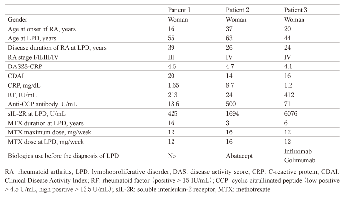 Table 1