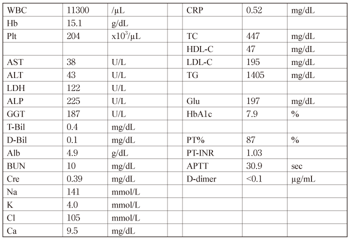 Table 3