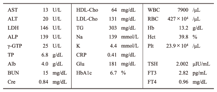 Table 3