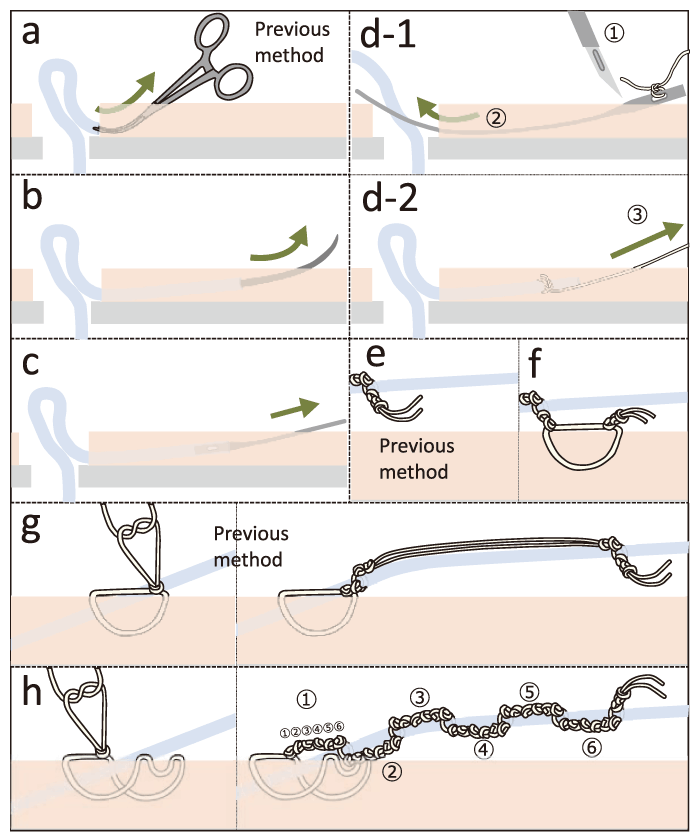 Fig. 6