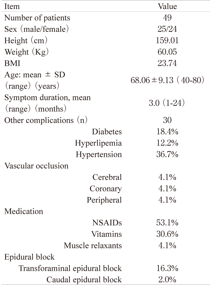 Table 1