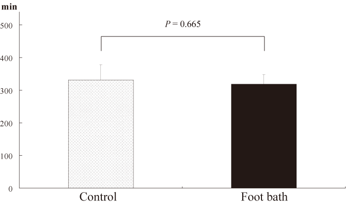 Fig.2