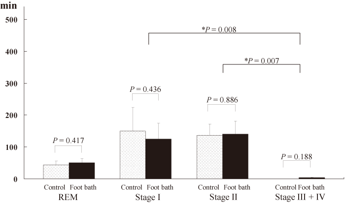 Fig.3