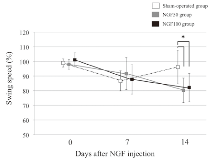 Fig.2