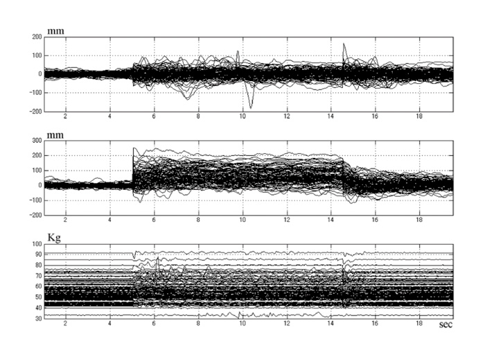 Fig.3