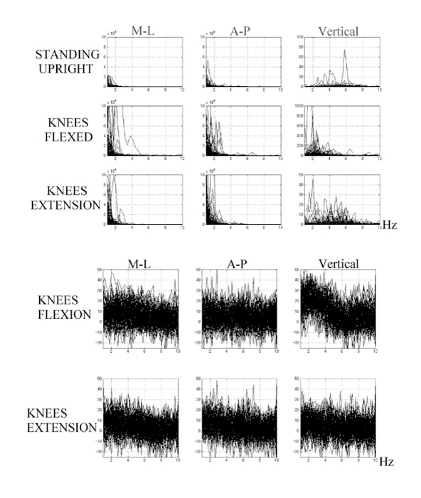 Fig.3