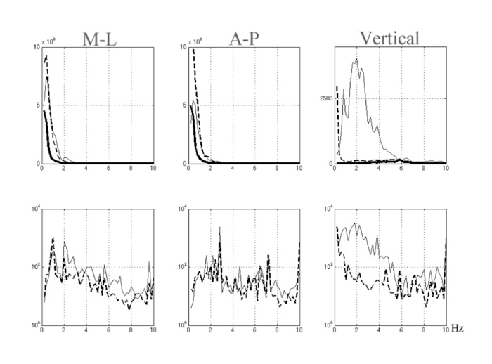Fig.3